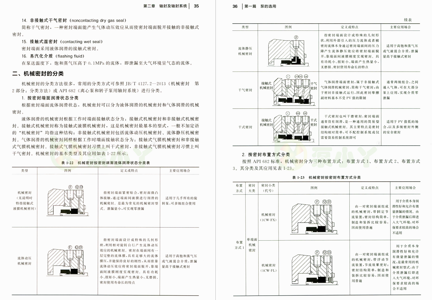 《工业泵选用手册》第三版书籍推荐